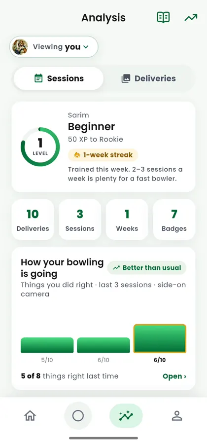 Step-by-step analysis of a session